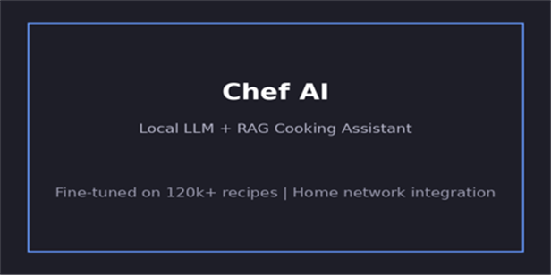 Cooking Assistant